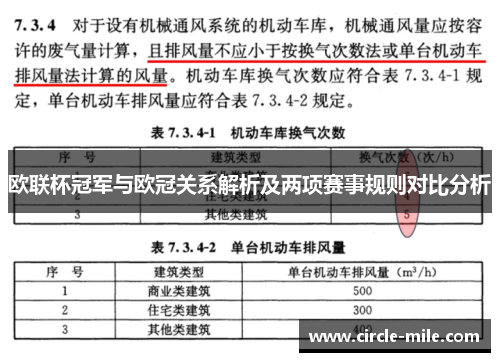 欧联杯冠军与欧冠关系解析及两项赛事规则对比分析