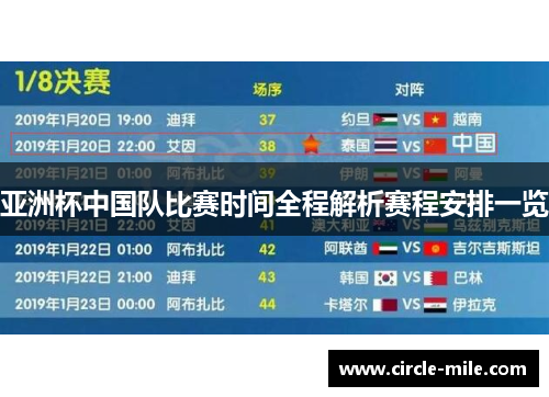 亚洲杯中国队比赛时间全程解析赛程安排一览 亚洲杯中国队比赛时间全程解析赛程安排一览