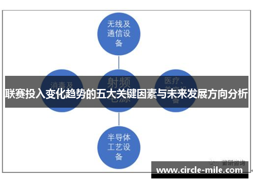 联赛投入变化趋势的五大关键因素与未来发展方向分析