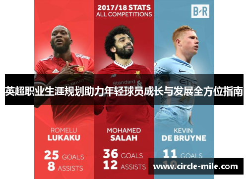 英超职业生涯规划助力年轻球员成长与发展全方位指南