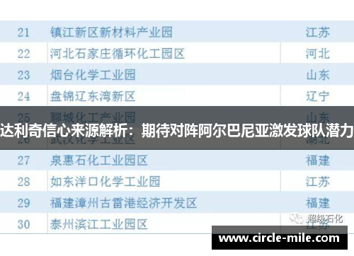 达利奇信心来源解析:期待对阵阿尔巴尼亚激发球队潜力 达利奇信心来源解析:期待对阵阿尔巴尼亚激发球队潜力