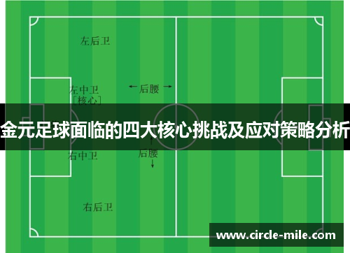 金元足球面临的四大核心挑战及应对策略分析