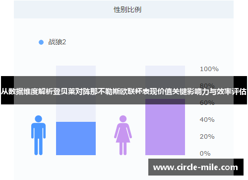从数据维度解析登贝莱对阵那不勒斯欧联杯表现价值关键影响力与效率评估