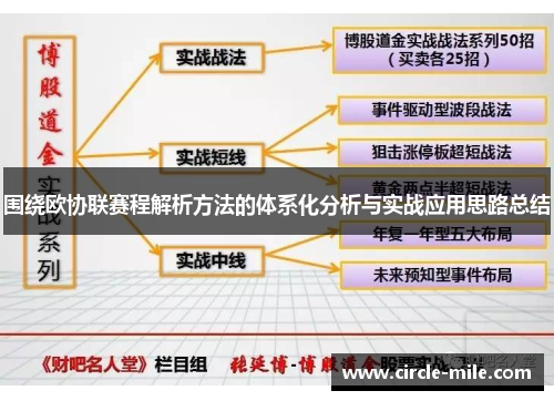 围绕欧协联赛程解析方法的体系化分析与实战应用思路总结