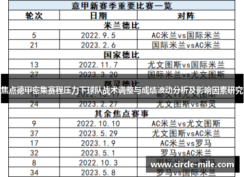 焦点德甲密集赛程压力下球队战术调整与成绩波动分析及影响因素研究