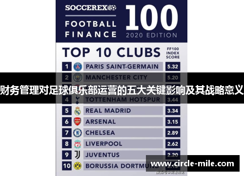 财务管理对足球俱乐部运营的五大关键影响及其战略意义