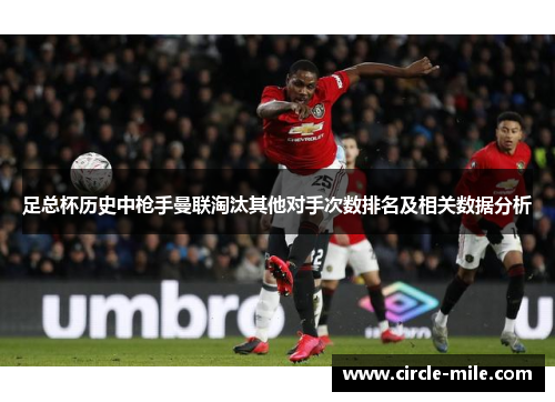 足总杯历史中枪手曼联淘汰其他对手次数排名及相关数据分析