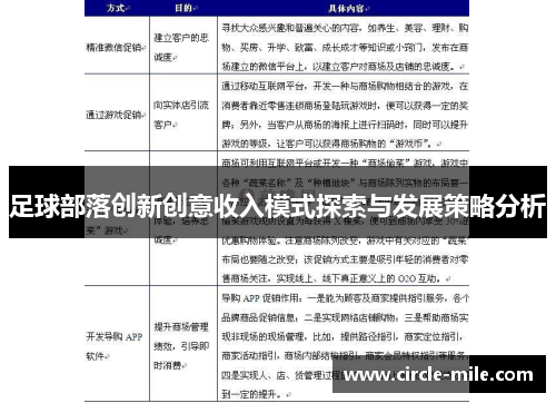 足球部落创新创意收入模式探索与发展策略分析 足球部落创新创意收入模式探索与发展策略分析